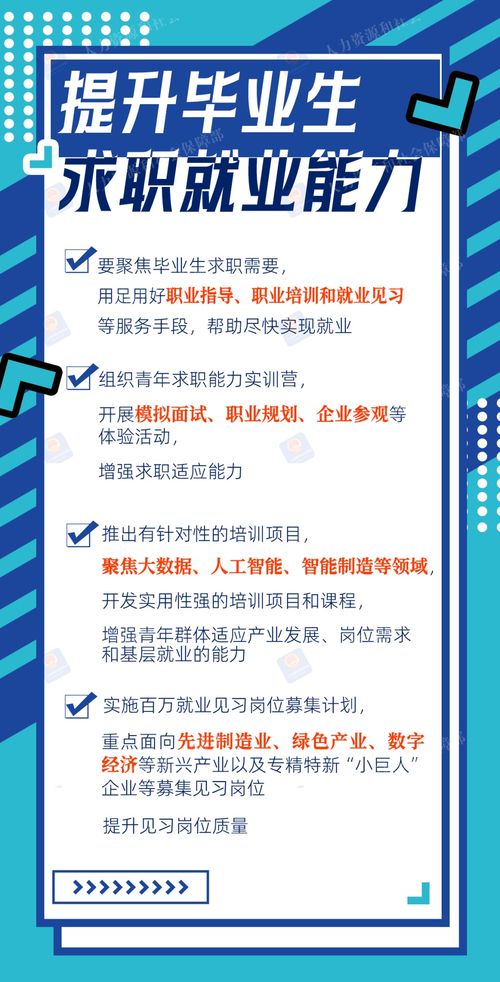 2024年高校畢業(yè)生等青年就業(yè)服務(wù)攻堅(jiān)行動(dòng)解讀與廣告設(shè)計(jì)