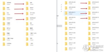 省小錢辦大事 用群暉DS216j搭建個人數(shù)據(jù)中心，靠譜之選？
