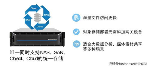 工業(yè)企業(yè)數(shù)字化轉型中的數(shù)據(jù)存儲與處理服務