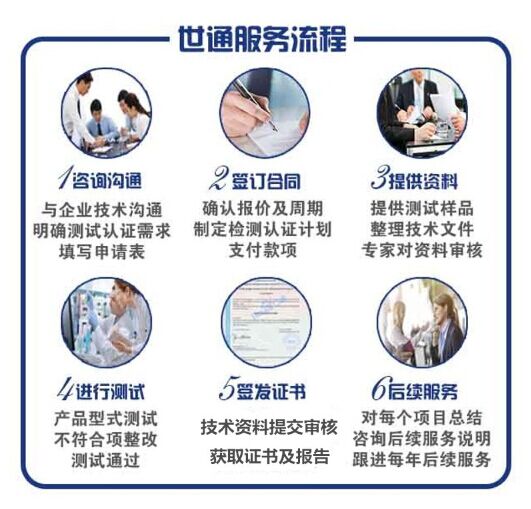 木質(zhì)夾板REACH測試辦理指南與技術(shù)交流要點